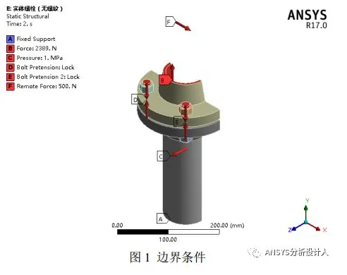 美国ansys公司